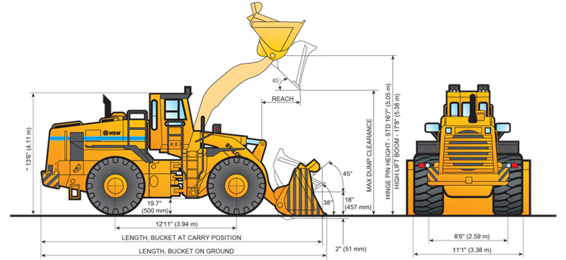 Stalowa Wola HSW 520G